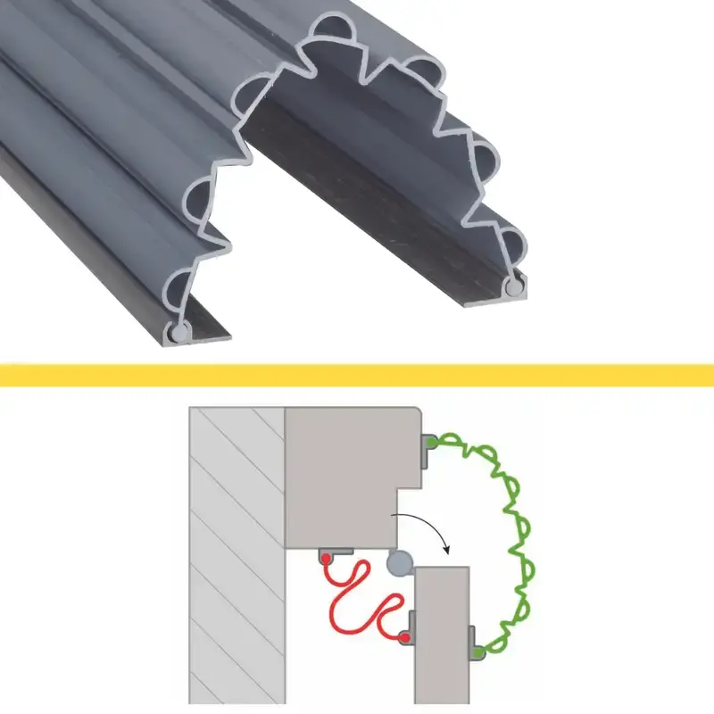 anti-pince doigts.webp